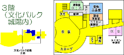 寺田コミセンフロア2