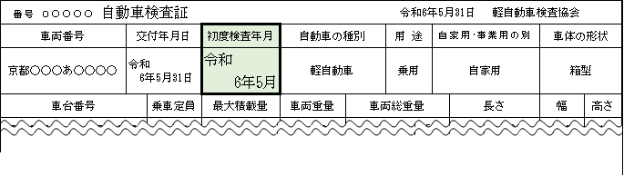自動車検査証部分見本