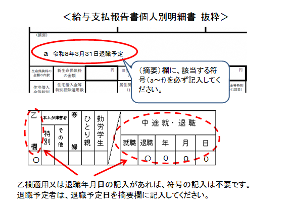 給与支払報告書 抜粋