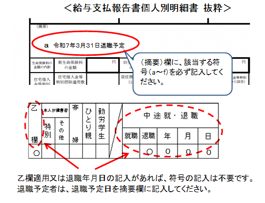 給与支払報告書 抜粋