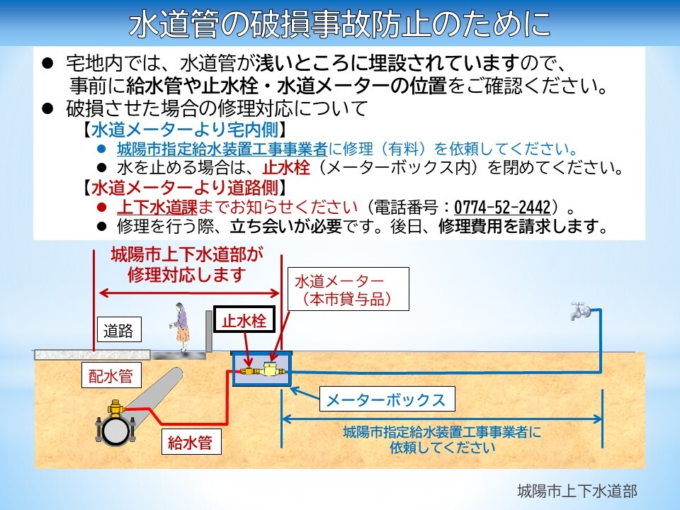水道管の破損事故防止のために
