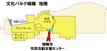 城陽市市民活動支援センター