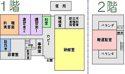 南部コミセンフロア