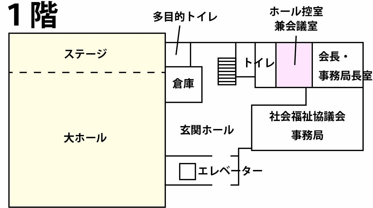 福祉センター1階平面図