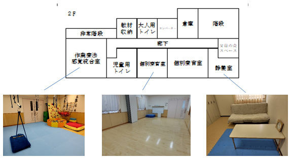 園内マップ2階