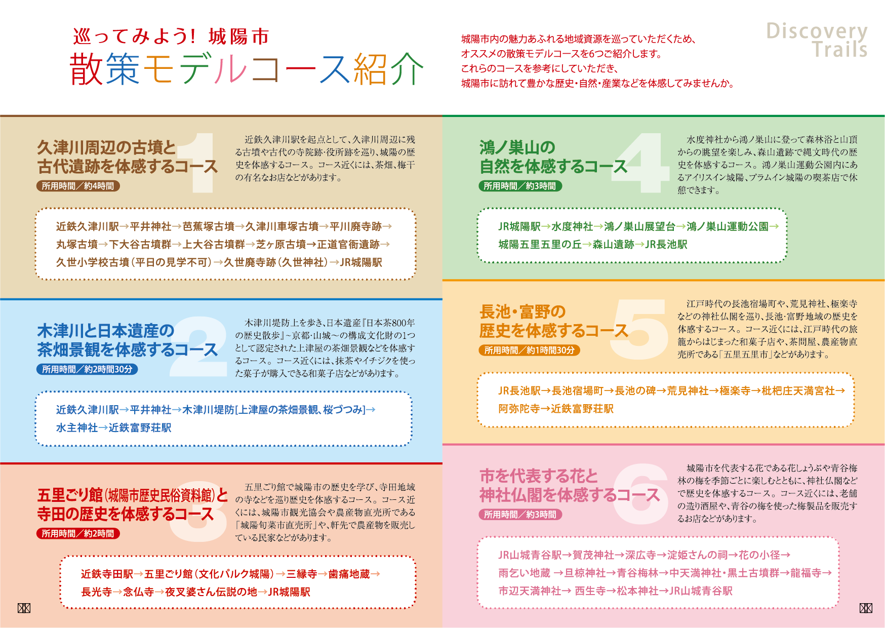 コース