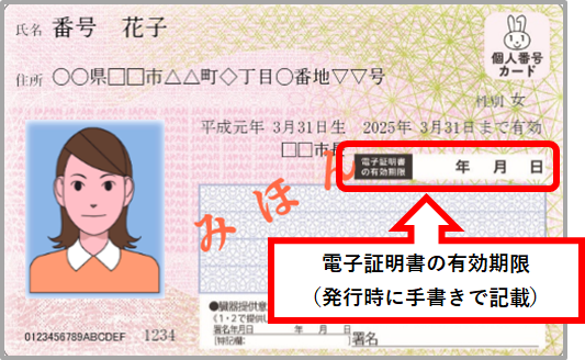 電子証明書の有効期限の記載場所見本