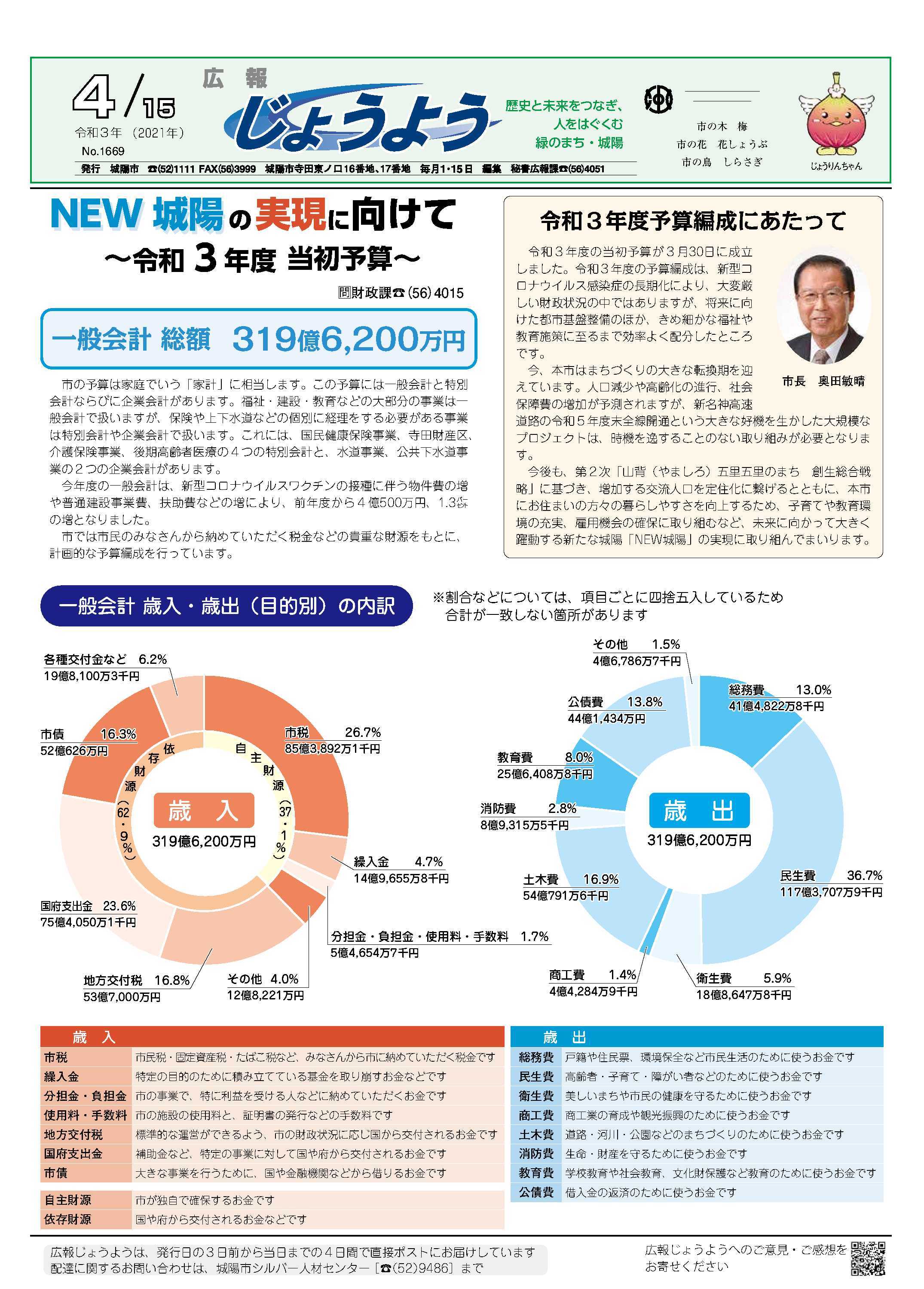 広報じょうよう2021年2月15日号