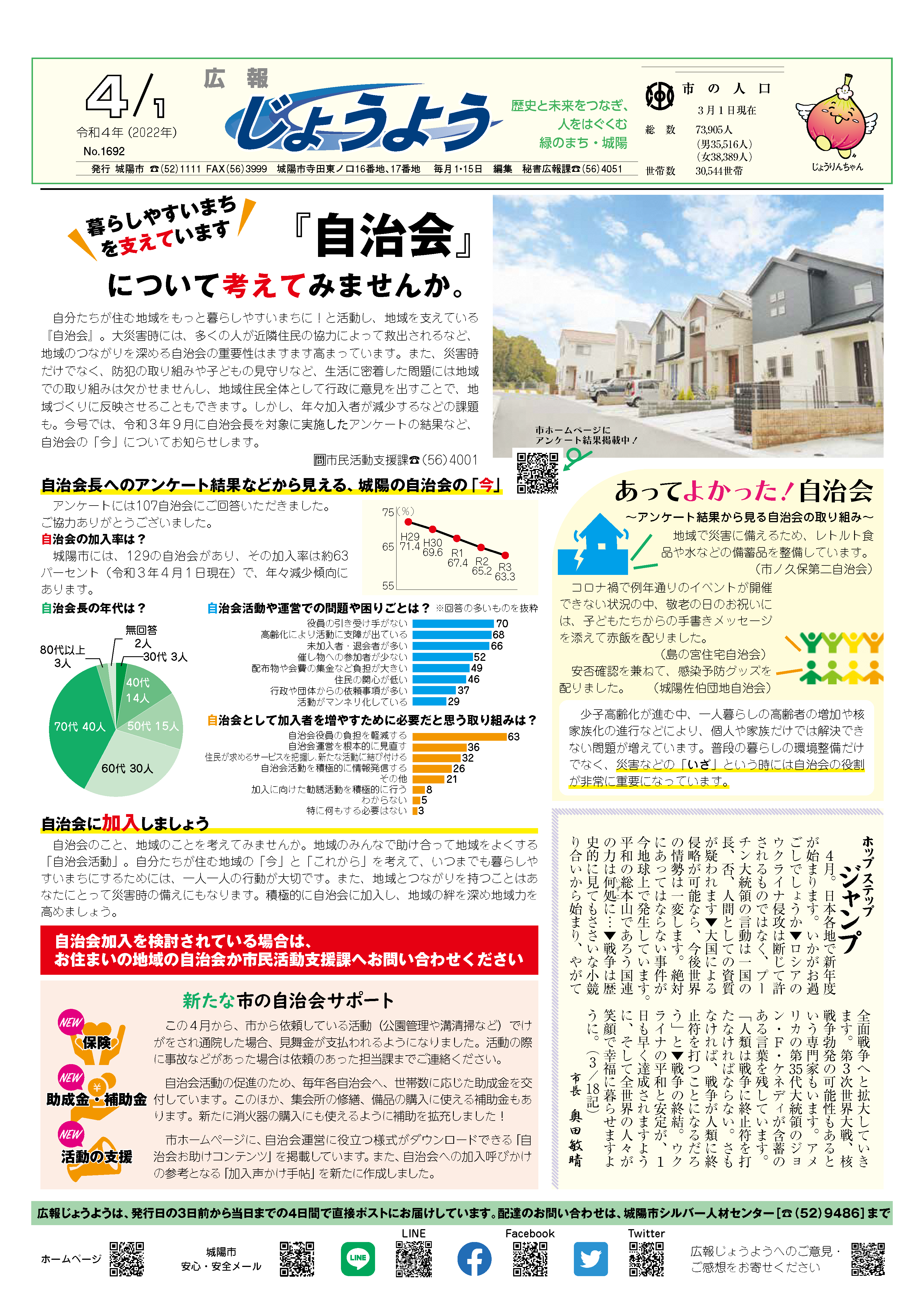 広報じょうよう2022年4月1日号