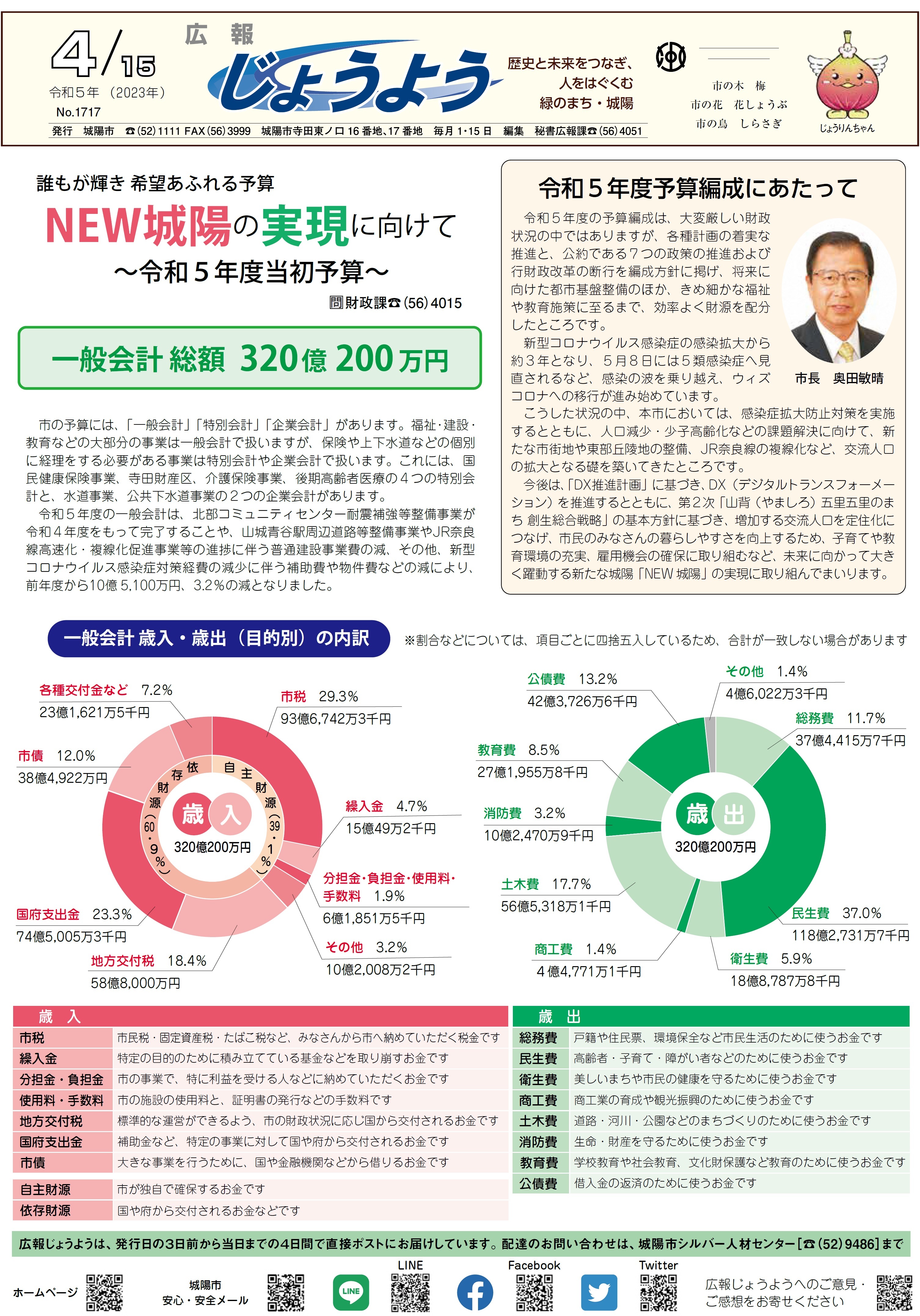 広報じょうよう2023年4月15日号