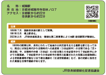 カード裏面
