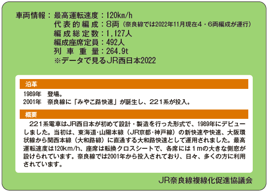 カード裏面