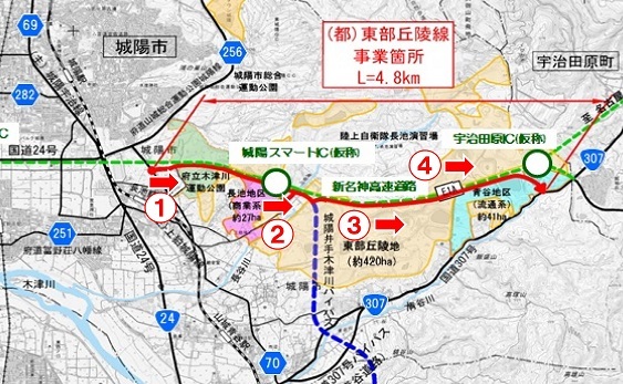 工事箇所