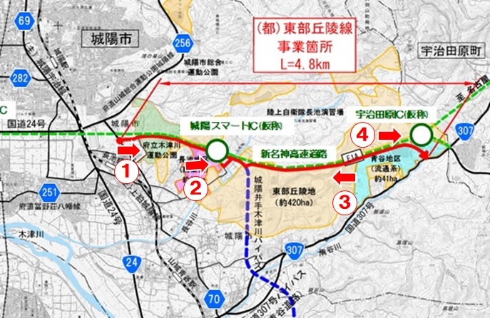 工事箇所