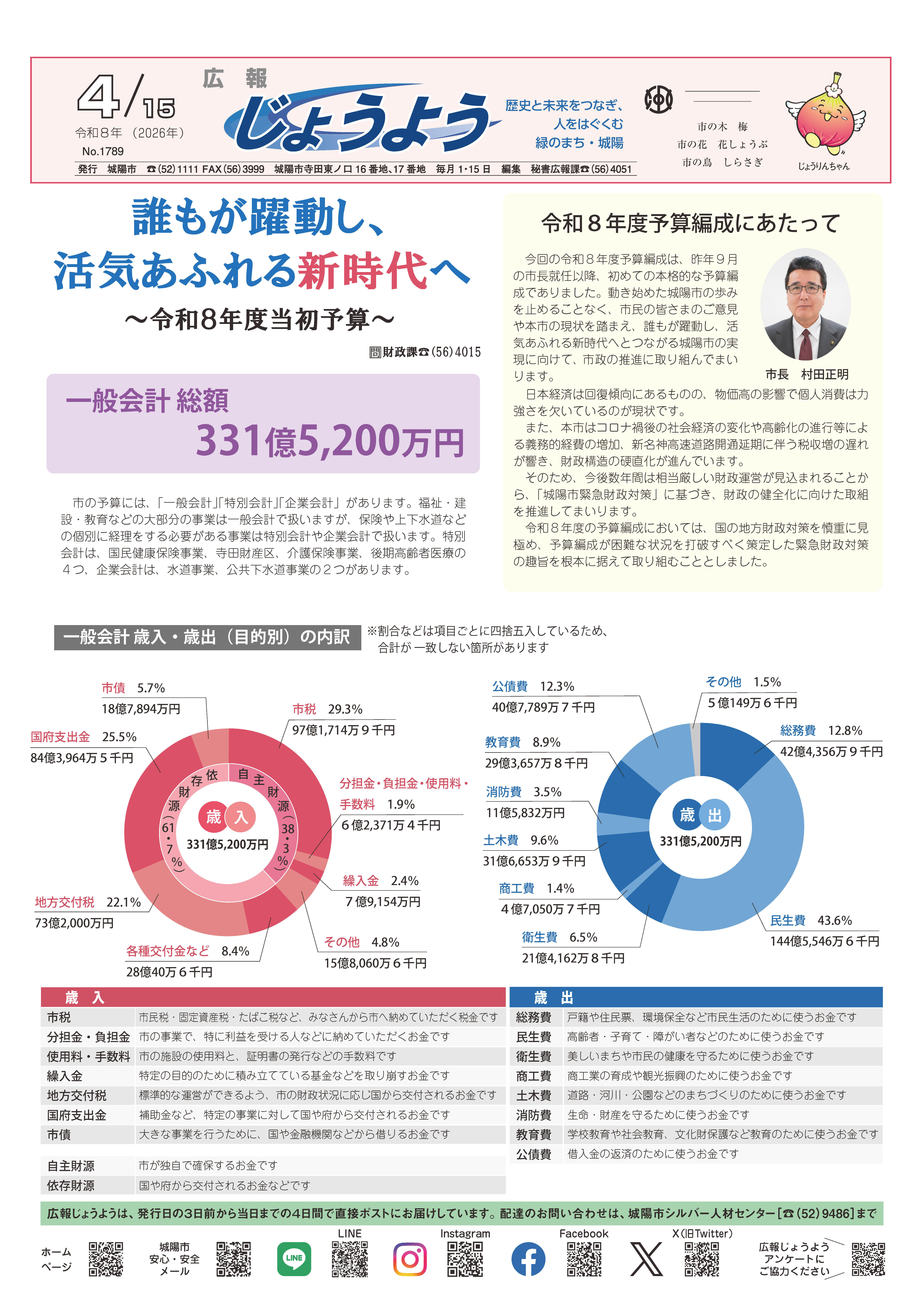 広報じょうよう2026年4月15日号