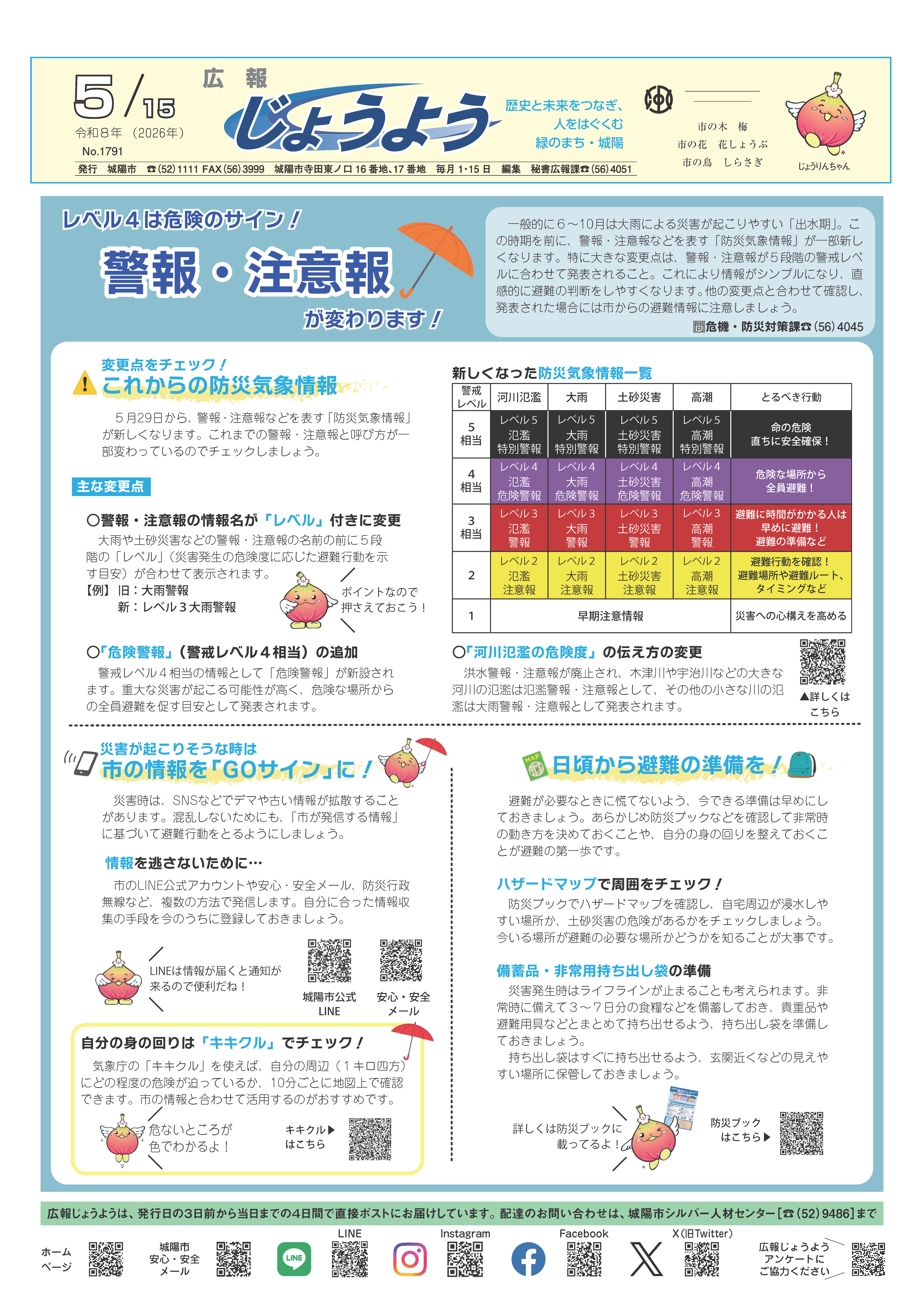 広報じょうよう2026年5月15日号