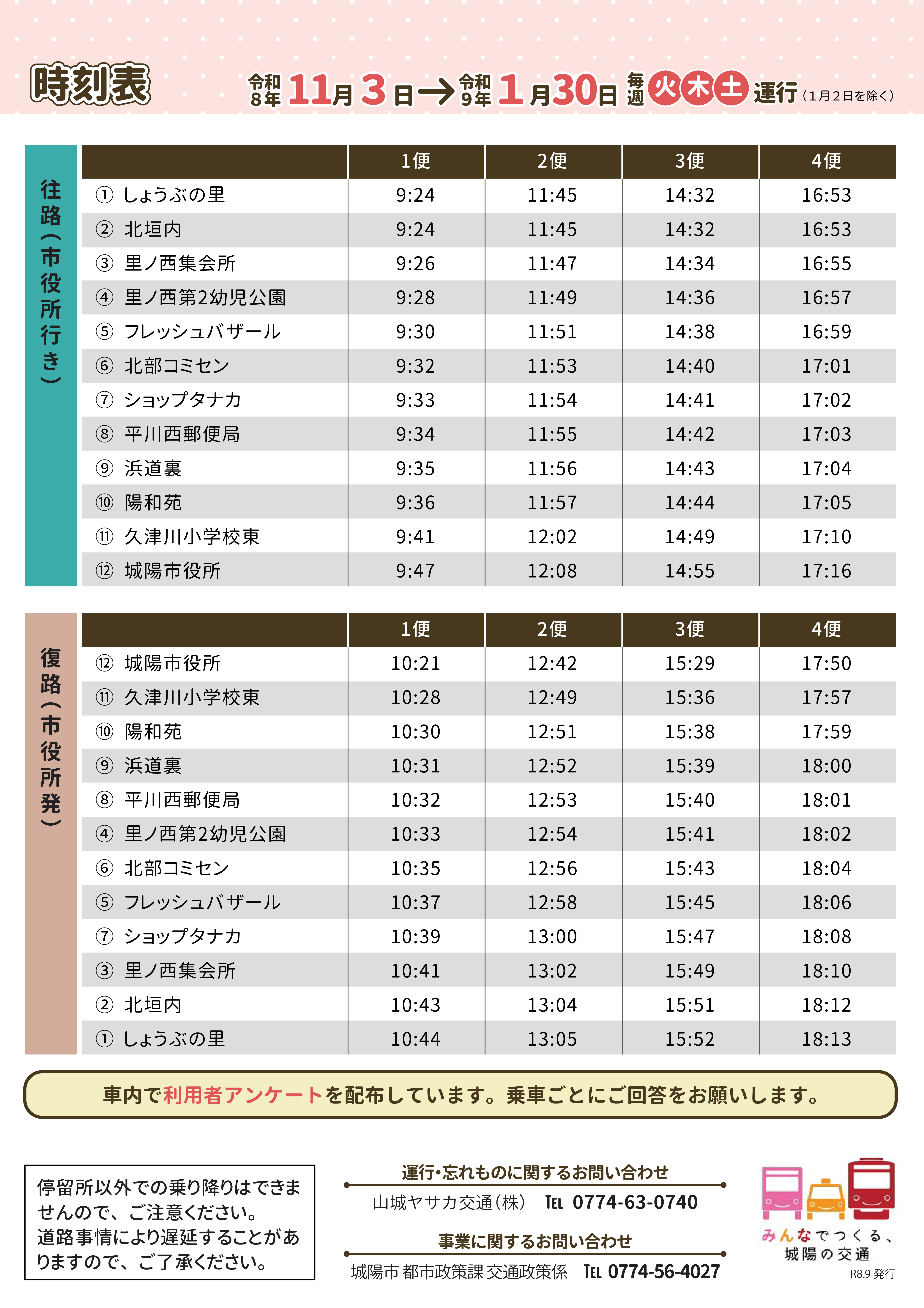 古川・久津川地域チラシ裏面