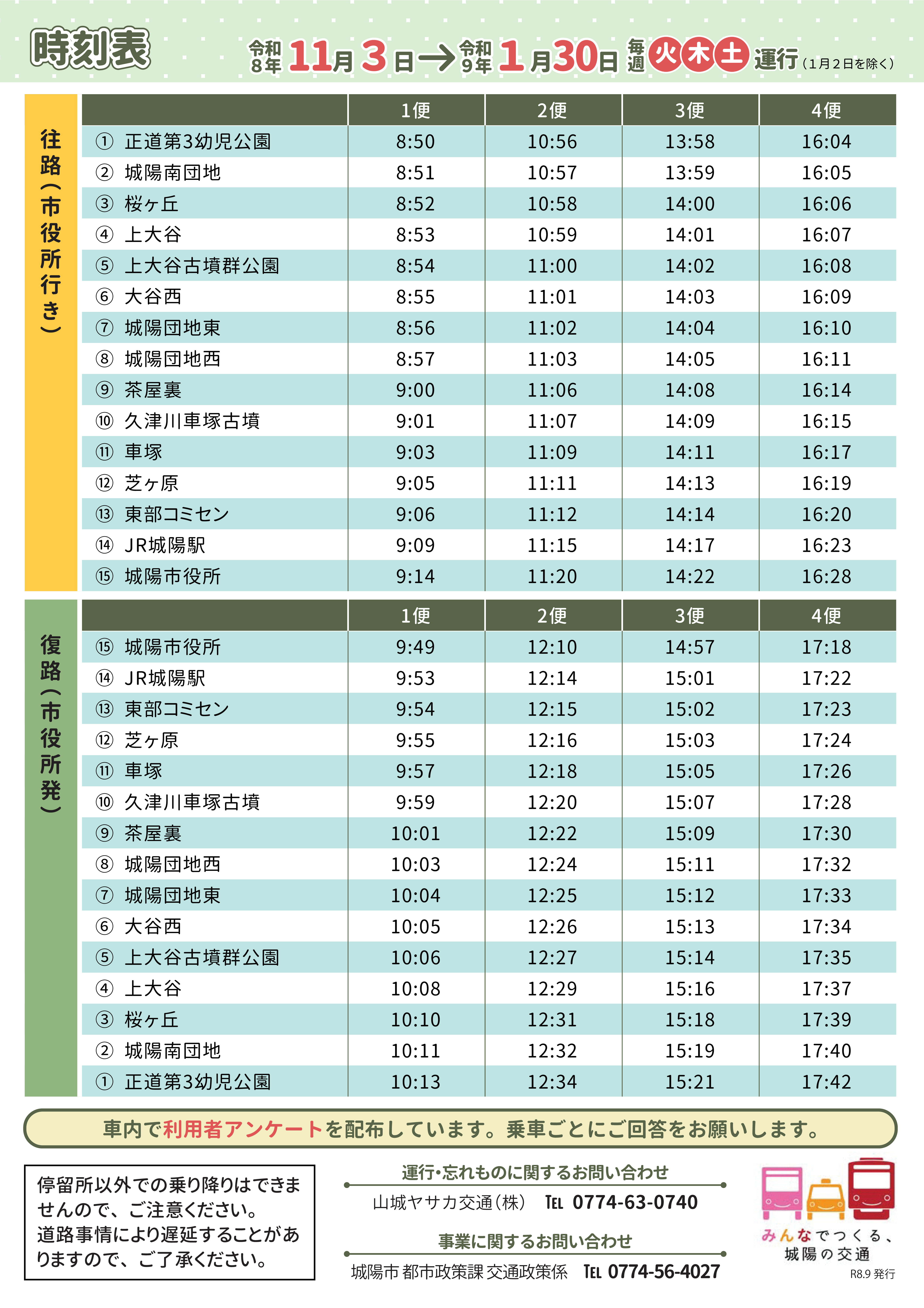 久世地域チラシ裏面